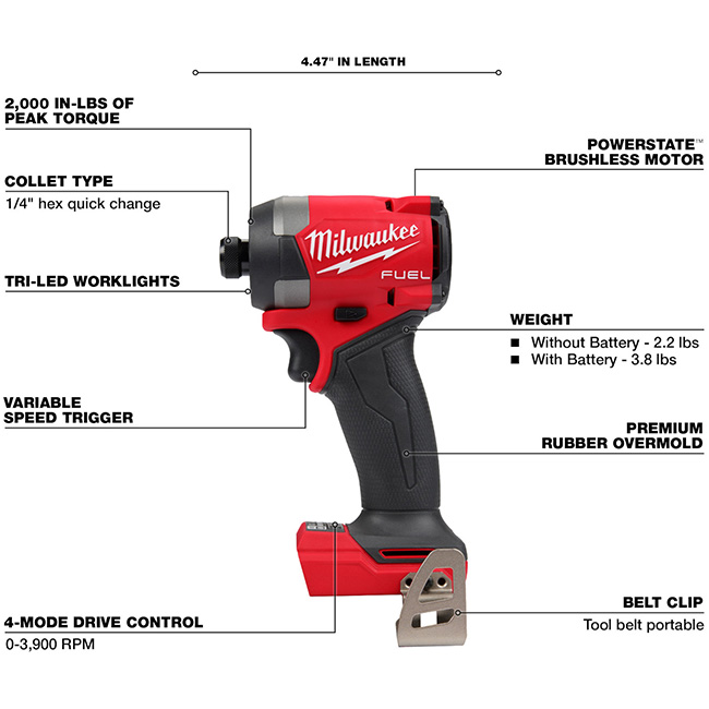 Milwaukee M18 FUEL 1/4 Inch Hex Impact Driver (Tool Only) from GME Supply